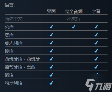 《电气马戏团》有中文吗？游戏支持语言介绍