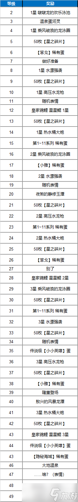 《云顶之弈》隐秘海域云顶宝典销售时间