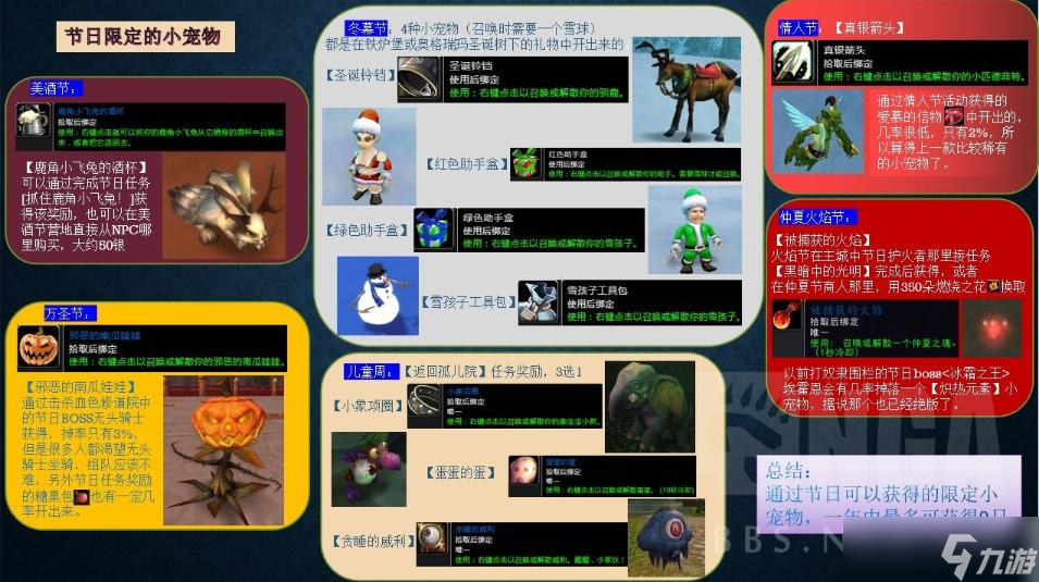 魔兽世界怀旧服wlk隐藏小宠物收集指南