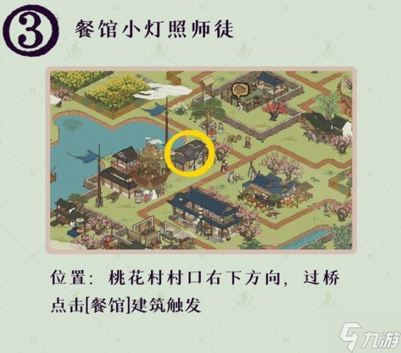 问