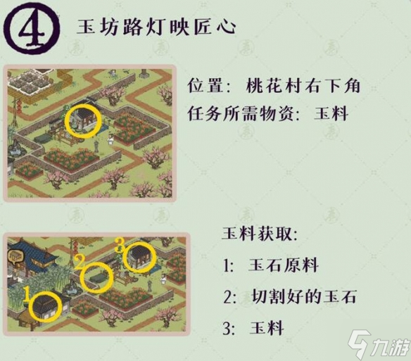 问