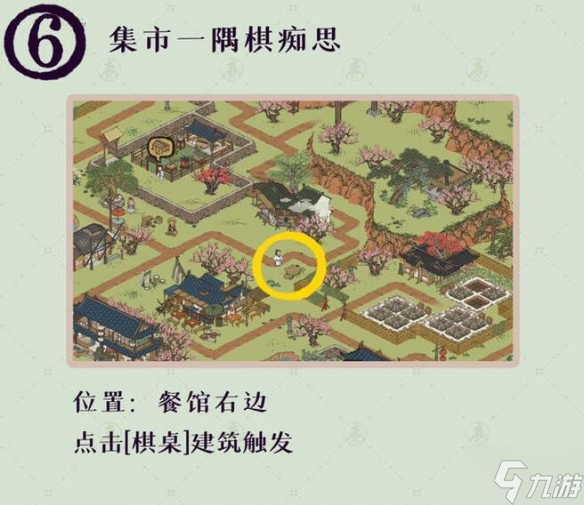 问