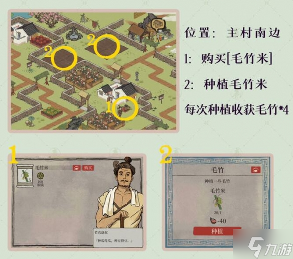 问