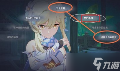 原神须弥轮回答案是什么 词条顺序推荐