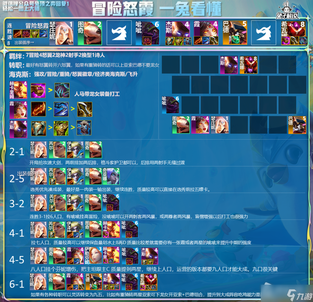 《云顶之弈》s7.5冒险霞玩法推荐