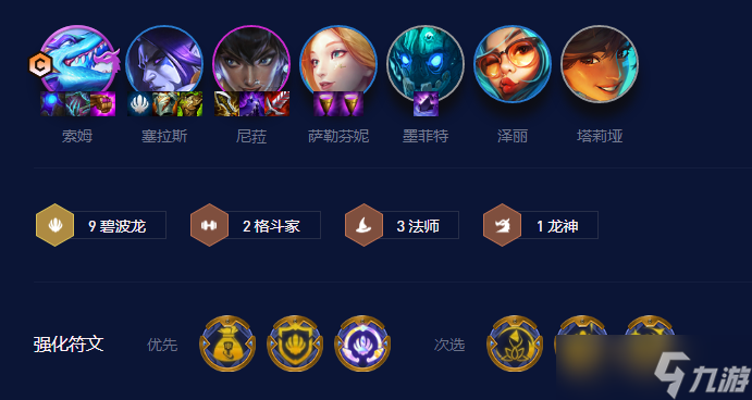 云顶之弈s7.5阵容推荐