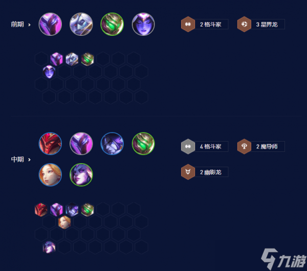 《云顶之弈》六幽潘森阵容玩法攻略