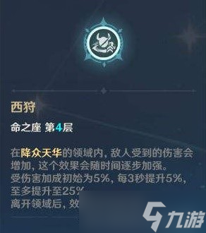 《原神》3.0甘雨全面培养指南 甘雨出装与配队建议