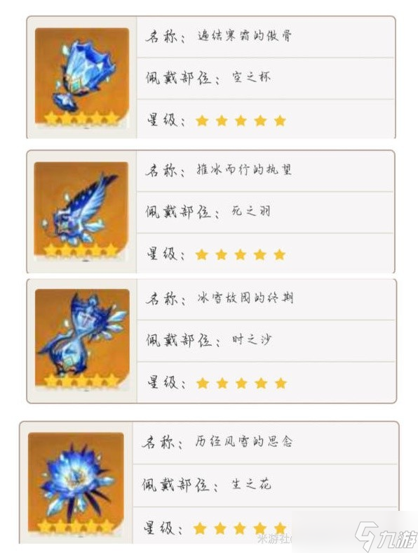 《原神》3.0甘雨全面培养指南 甘雨出装与配队建议