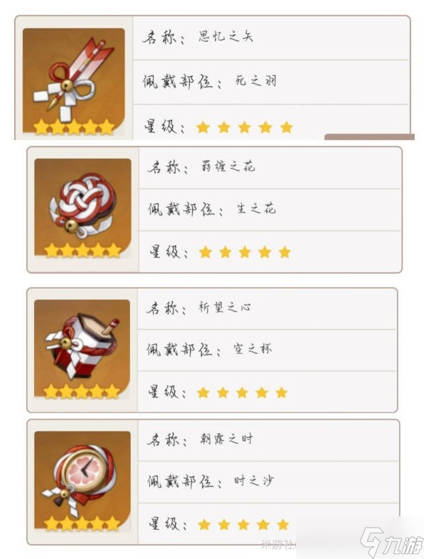 《原神》3.0甘雨全面培养指南 甘雨出装与配队建议