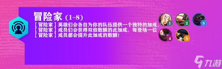 《云顶之弈》7.5版本冒险家羁绊改动介绍