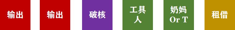 无期迷途灰烬之潮活动玩法攻略