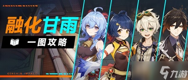 《原神》融化流甘雨配队思路讲解