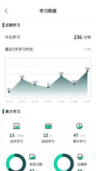 向知学院app