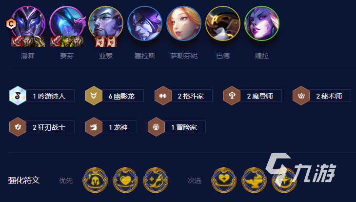 云顶之弈s7.5阵容推荐
