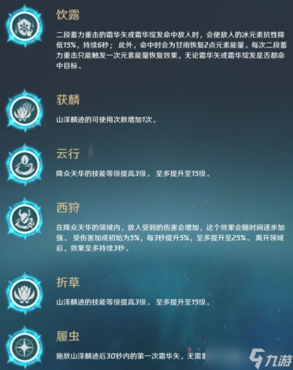 《原神》3.0甘雨攻略详细介绍
