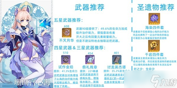 《原神》3.0版珊瑚宫心海培养路线与配队推荐