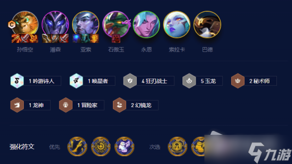 《云顶之弈》玉龙猴王阵容玩法攻略