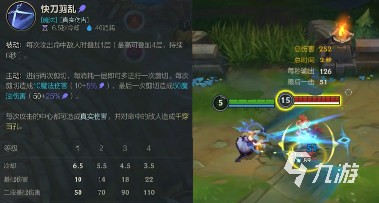 英雄联盟手游格温技能怎么样