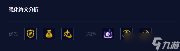 云顶之弈s7.5神龙努努阵容推荐