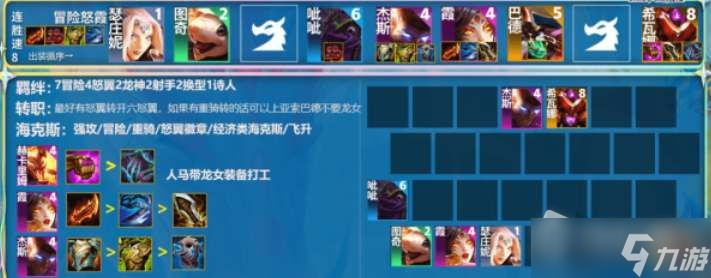《云顶之弈》s7.5冒险家阵容如何搭配