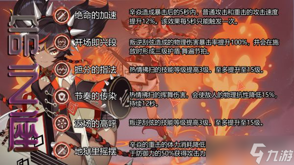 《原神》辛焱技能介绍及武器推荐