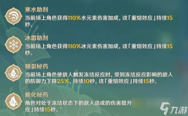 《原神》片剂深研第一天活动攻略