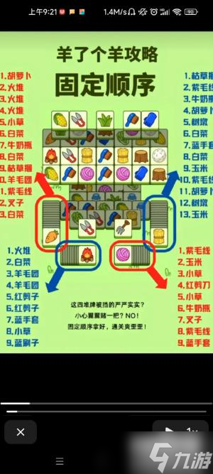 羊了个羊固定顺序
