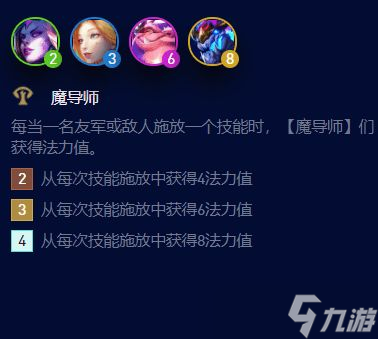 《云顶之弈》s7.5阵容龙族小天才阵容攻略