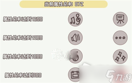 《理想大学人生》角色属性效果详解