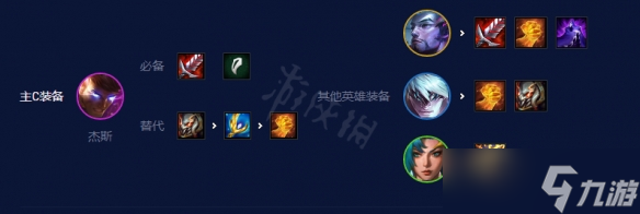 《云顶之弈》S7.5神龙杰斯怎么玩？S7.5神龙杰斯阵容推荐