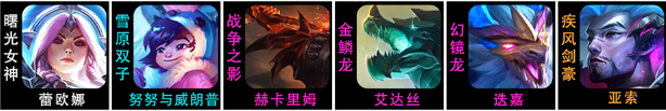 《云顶之弈》S7.5幻境双龙阵容搭配攻略