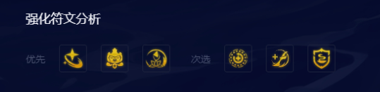 《云顶之弈》S7.5幻境双龙阵容搭配攻略