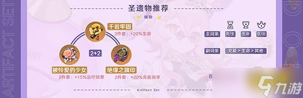 《原神》多莉圣遗物推荐