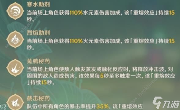 原神片剂深研第一关攻略