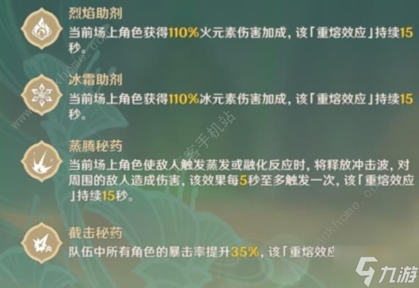 原神片剂深研第一关攻略