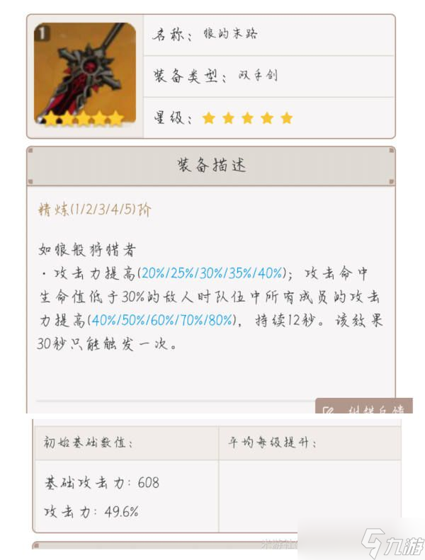 《原神》迪卢克培养教程