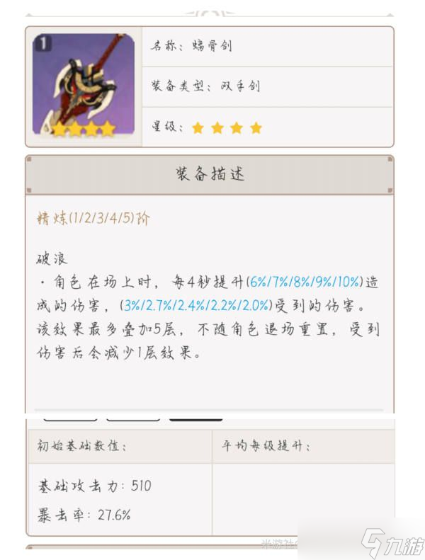 《原神》迪卢克培养教程