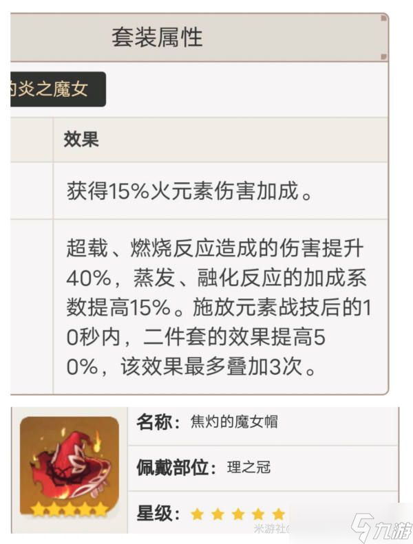 《原神》迪卢克培养教程