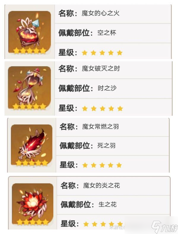 《原神》迪卢克培养教程