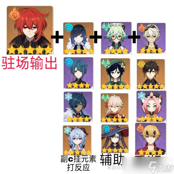 《原神》迪卢克培养教程
