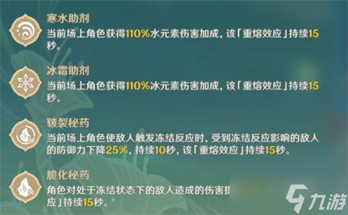 原神片剂深研第一天高分攻略详解