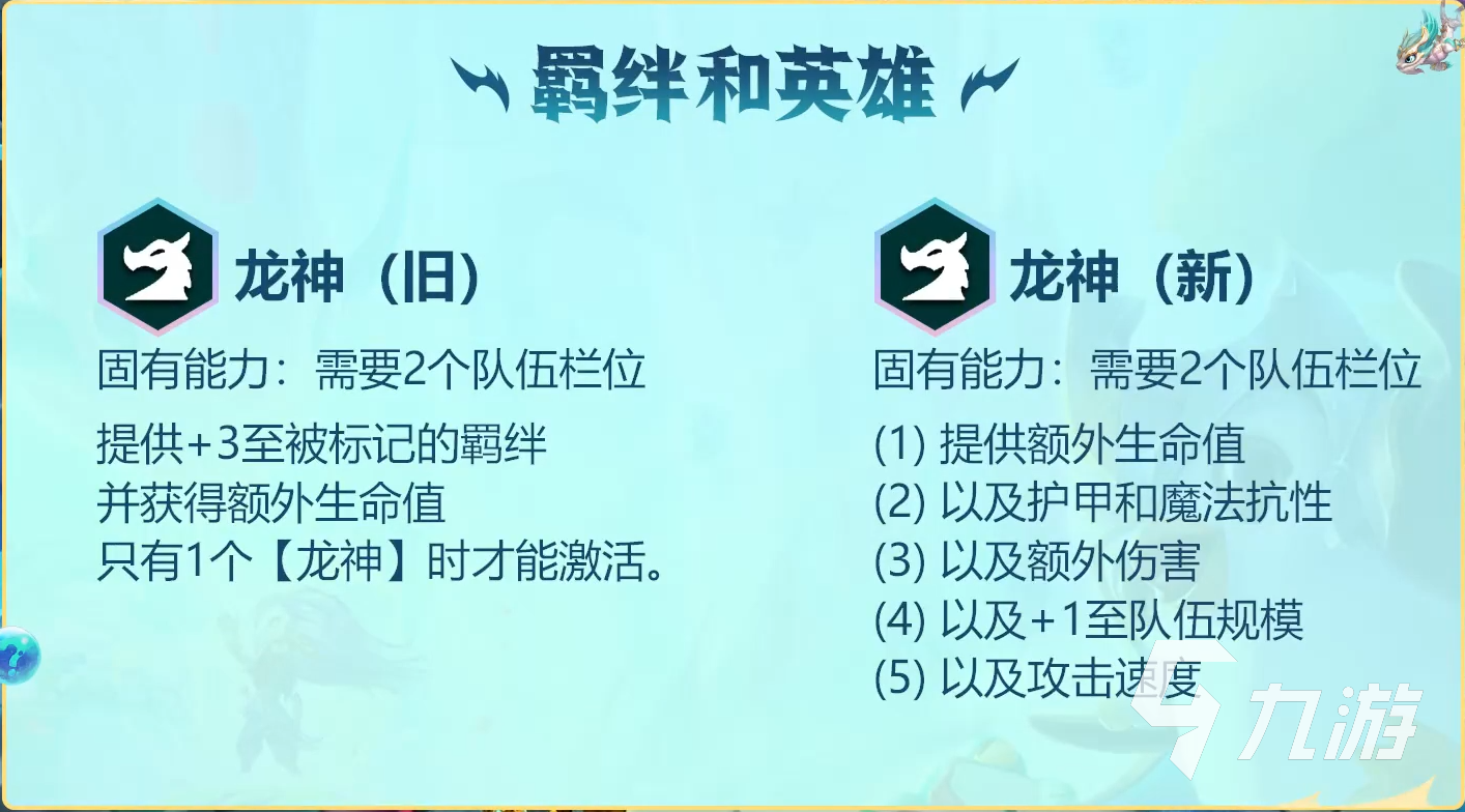 云顶之弈s7.5赛季新玩法有什么