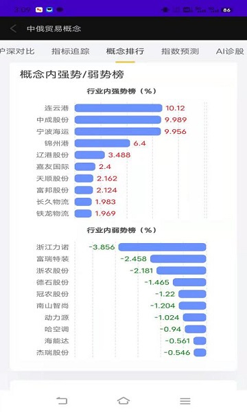 弈数玛官方版