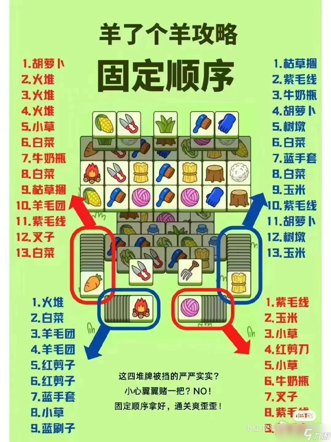 《羊了个羊》第二关固定顺序攻略