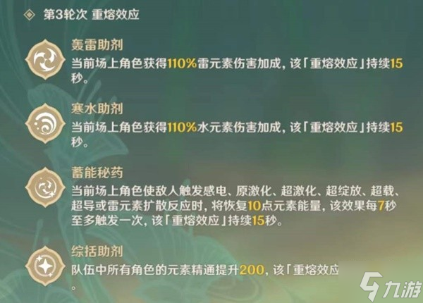 原神片剂深研全关卡通关攻略