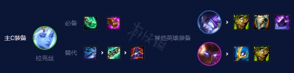 《云顶之弈》S7.5星界法光辉怎么玩？S7.5星界法光辉阵容推荐速参考