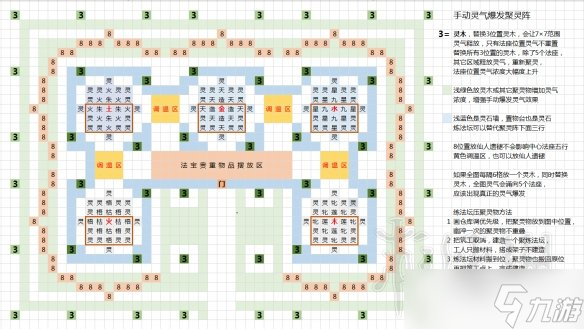《了不起的修仙模拟器》聚灵镇怎么做？手动聚灵镇做法一览