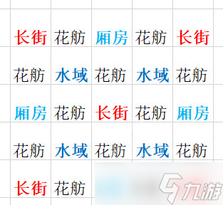 《太吾绘卷》厢房改版后种田怎么布置？种田经营布局攻略