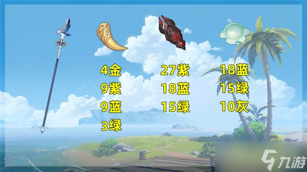 《原神》风信之锋升级素材全收集攻略